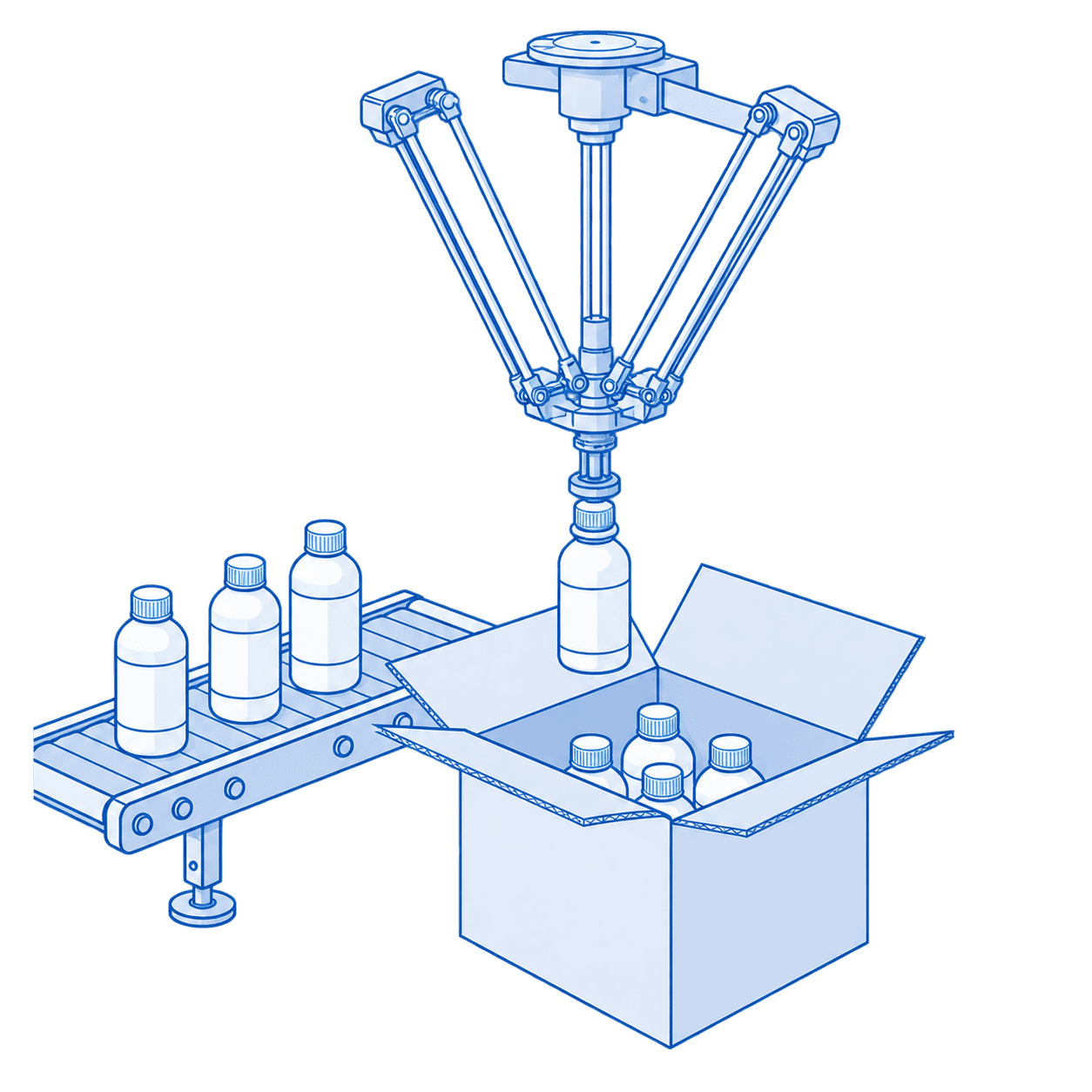 Delta robot loading products into an open corrugated case