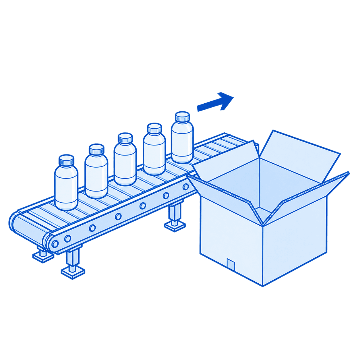 Packaged products moving toward an open corrugated case